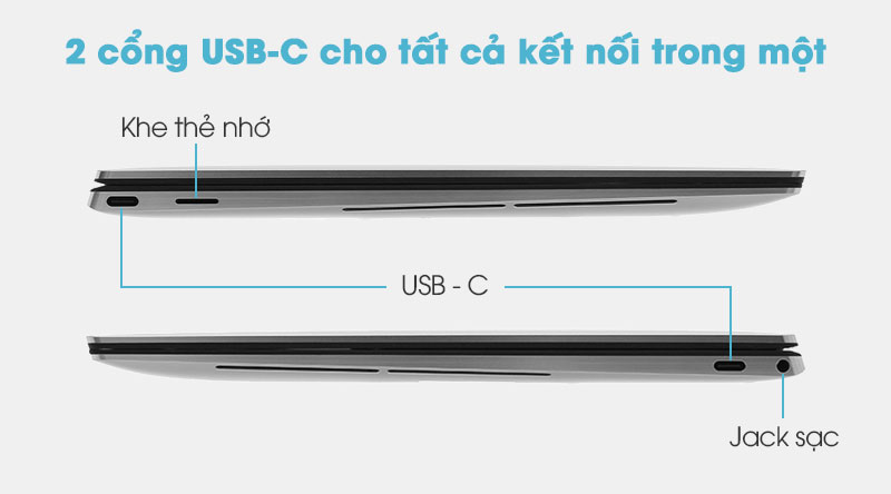 Laptop Dell XPS 13 9310 i5 1135G7/8GB/512GB/Win10 (70234076)