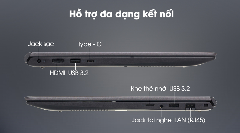 Laptop Dell Vostro 5502 i5 (70231340) - Kết nối