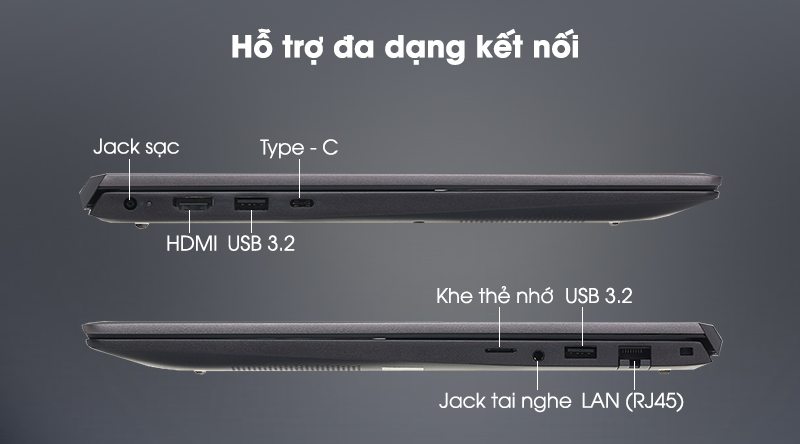 Laptop Dell Vostro 5502 i5 (70231340) - Kết nối 