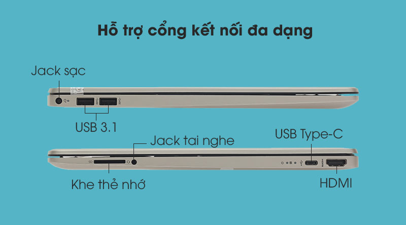 Laptop HP 15s fq2045TU i7 1165G7/8GB/512GB/Win10 (31D93PA)