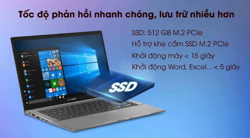 Laptop Asus VivoBook S433EA i5 1135G7/8GB/512GB/Win10 (AM439T) - 4