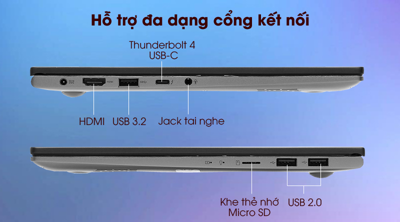 Asus VivoBook S433EA i5 (AM439T) - kết nối