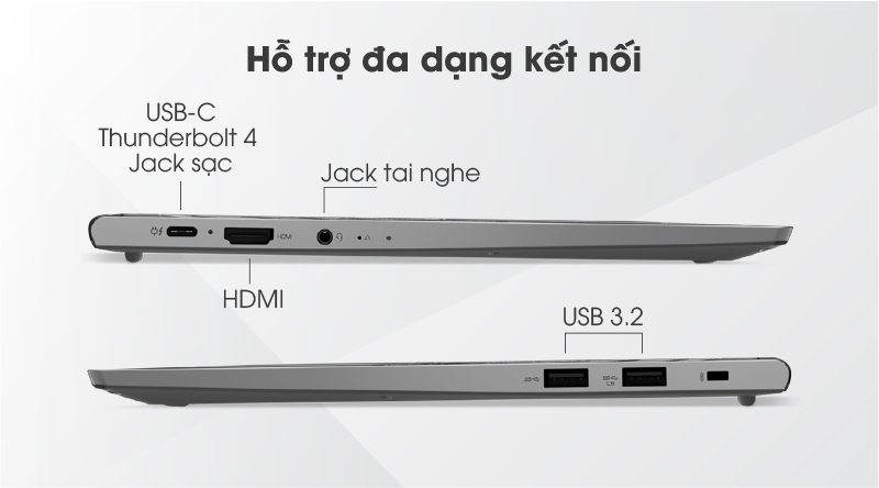 Laptop Lenovo ThinkBook 14s G2 ITL i5 20VA000NVN) - Cổng kết nối