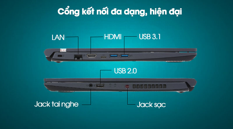 Laptop Acer Aspire 7 A715 42G R4ST R5 (NH.QAYSV.004) - Kết nối 