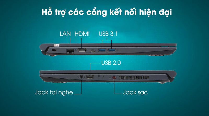 Acer Aspire 7 A715 42G R4ST R5 (NH.QAYSV.004) - Cổng kết nối