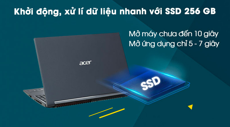 Acer Aspire 7 A715 42G R4ST R5 (NH.QAYSV.004) - SSD