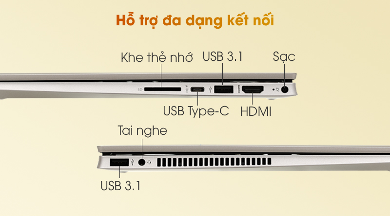 HP Pavilion x360 dw1019TU i7 1165G7 (2H3N7PA) - Cổng kết nối HP Pavilion x360 dw1019TU i7 1165G7 (2H3N7PA) - Cổng kết nối