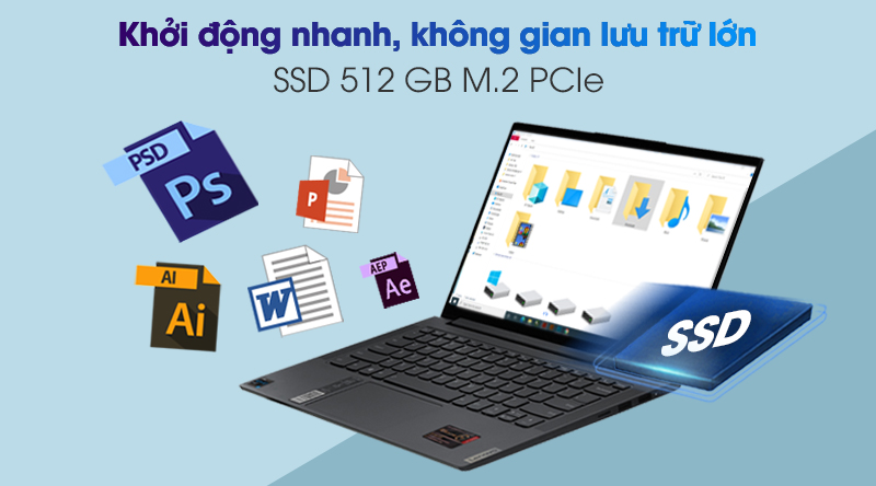 Laptop Lenovo Yoga Slim 7i 14ITL05 i7 1165G7 (82A3000EVN) - Ổ cứng SSD