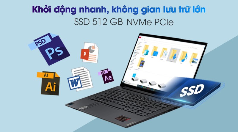 Laptop Lenovo Yoga Slim 7 14ITL05 i7 1165G7/8GB/512GB/Win10 (82A3000EVN)