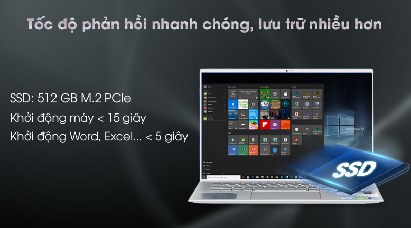 Laptop Dell Inspiron 7400 i5 1135G7/8GB/512GB/2GB MX350/Win10 (N4I5206W)