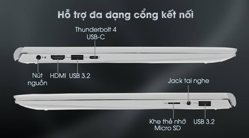 Dell Inspiron 7400 i5 1135G7 (N4I5206W) - Cổng kết nối