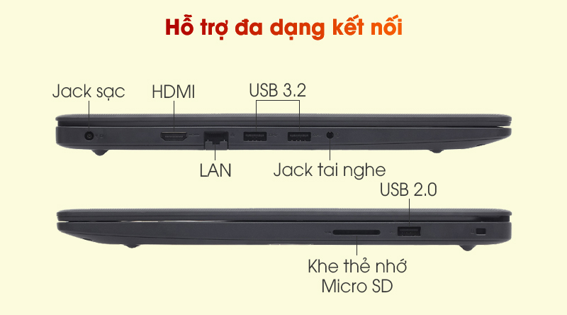 Laptop Dell Vostro 3500 i3 (V5I3001W) - Cổng kết nối