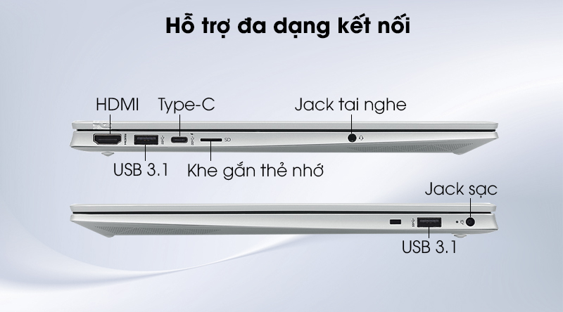 Laptop HP Pavilion 15 eg0005TX i5 1135G7/8GB/512GB/2GB MX450/Office H&S2019/Win10 (2D9C6PA)