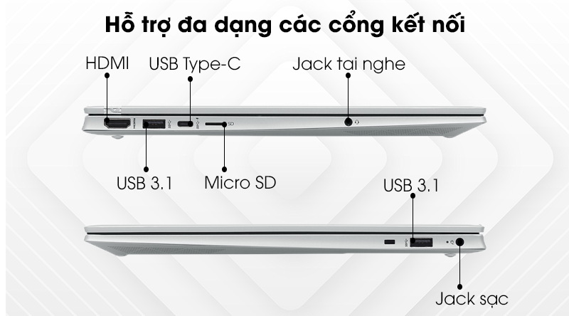 Laptop HP Pavilion 15 eg0007TU i3 1115G4/4GB/256GB/Office H&S2019//Win10 (2D9K4PA)