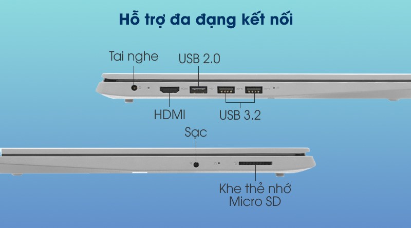 Laptop Lenovo IdeaPad Slim 3 15IIL05 i3 1005G1/4GB/512GB/Win10 (81WE0132VN)