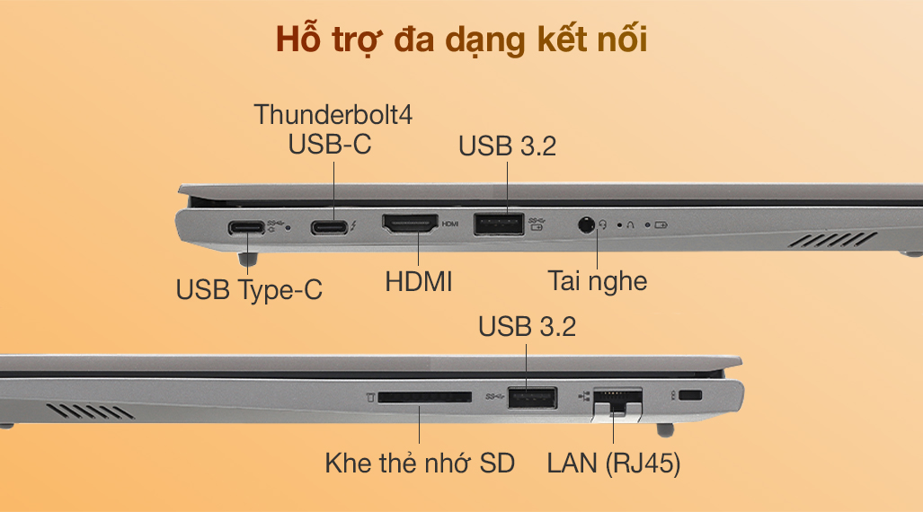Laptop Lenovo ThinkBook 14 G2 ITL i5 1135G7/8GB/512GB/Win10 (20VD003KVN)