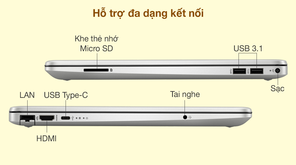 Laptop HP 15s du1108TU i3 10110U/4GB/256GB/Win10 (2Z6L7PA)