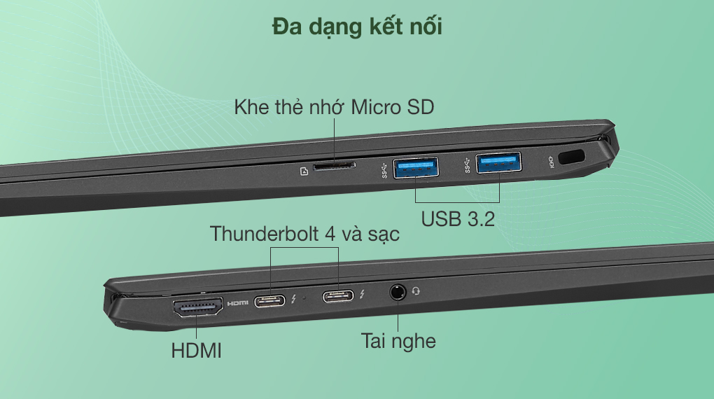 Laptop LG Gram 14 i7 1165G7 (14Z90P-G.AH75A5) - Cổng kết nối