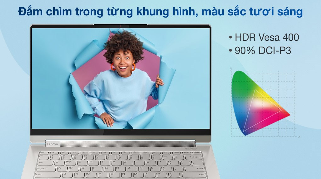 Laptop Lenovo Yoga 9 14ITL5 i7/1185G7/16GB/1TB SSD/Touch/Pen/Win10 (82BG006EVN)