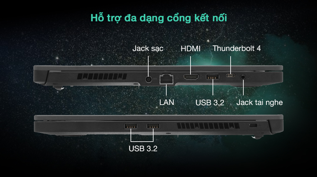Asus TUF Gaming FX516PE i7 11370H (HN005T) - Cổng kết nối