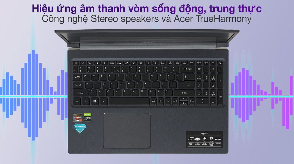 Laptop Acer Aspire 7 Gaming A715 41G R150 R7 3750H/8GB/512GB/4GB GTX1650Ti/Balo/Win10 (NH.Q8SSV.004)