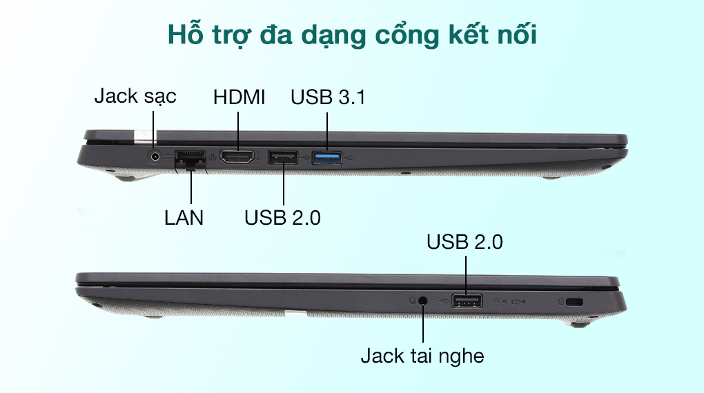 Acer Aspire 3 A315 34 P8VA N5030 (NX.HE3SV.00N) - Cổng kết nối