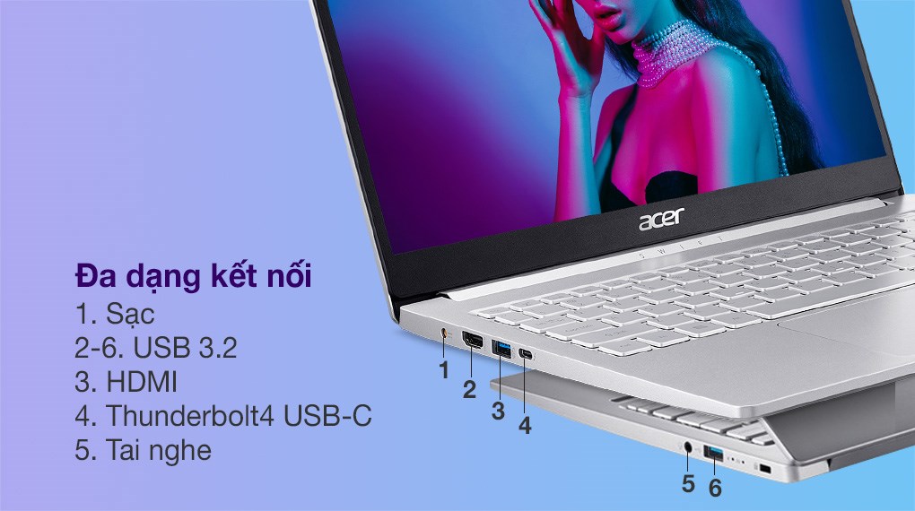 Laptop Acer Swift 3 SF313 53 518Y i5 1135G7/16GB/512GB/Win10 (NX.A4JSV.003)
