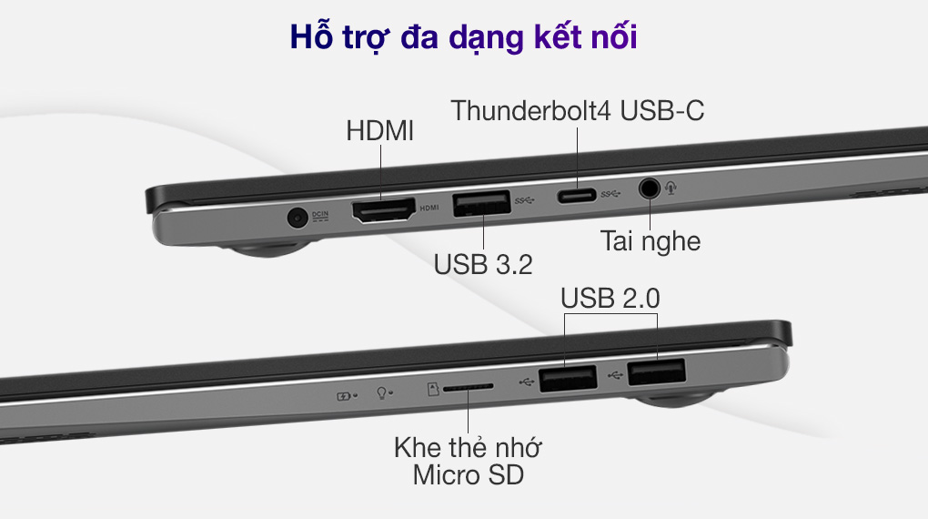Asus VivoBook S533EA i5 1135G7 (BN293T) - Kết nối