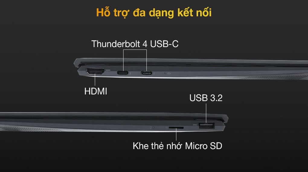 Laptop Asus ZenBook UX425EA i5 1135G7/8GB/512GB/Cáp/Túi/Win10 (KI429T)