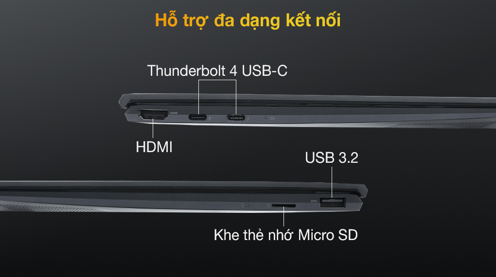 Asus ZenBook UX425EA i7 1165G7 (KI439T) - Cổng kết nối