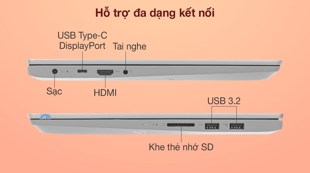 Lenovo Ideapad 5 15ITL05 i5 1135G7 (82FG00P5VN) - Cổng kết nối