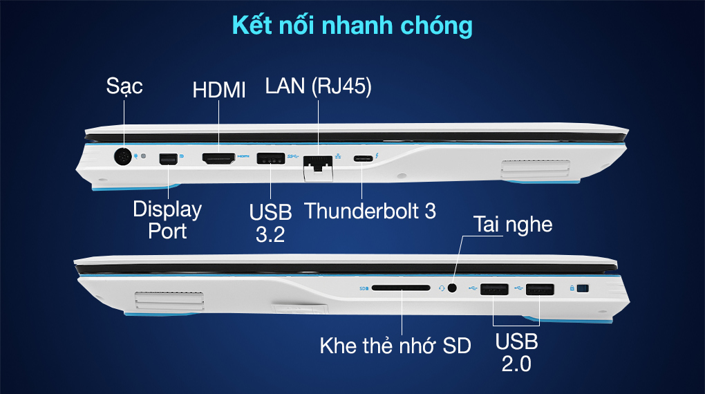 Dell G3 15 i7 10750H (P89F002BWH) - Cổng kết nối