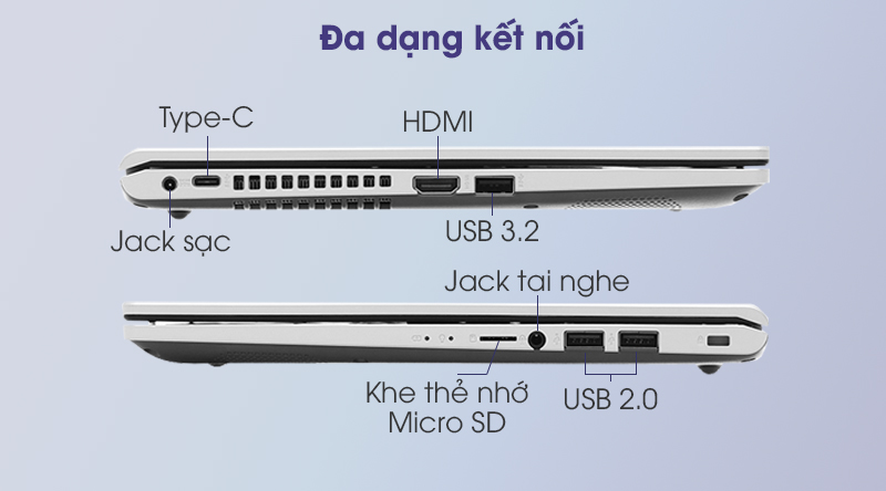 Asus VivoBook X415EA i5 1135G7 (EB262T) - Cổng kết nối