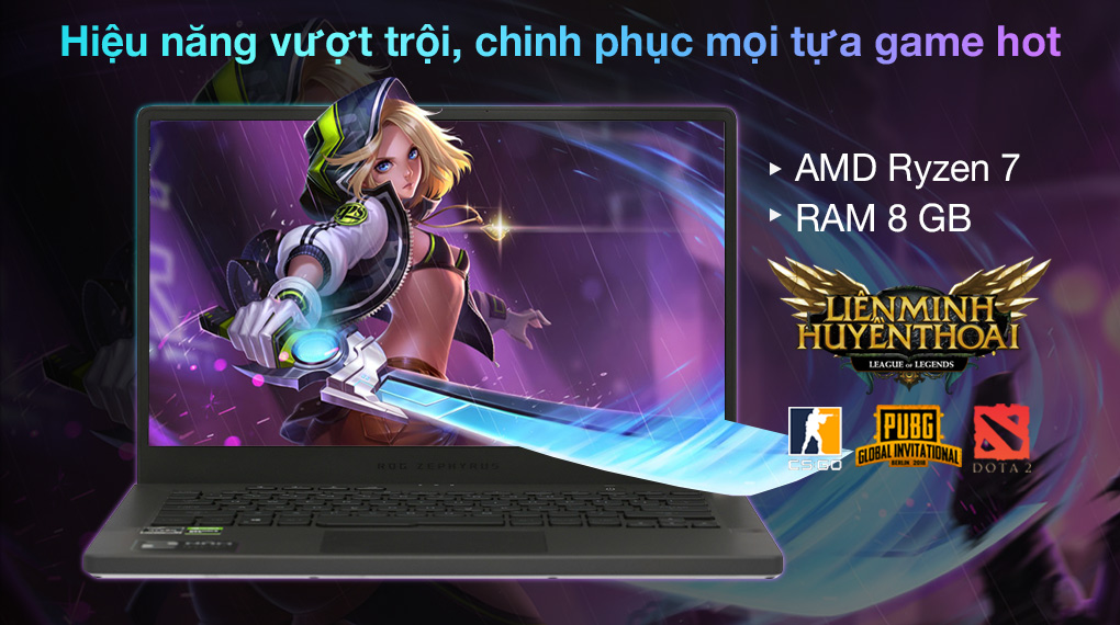 Asus Rog Zephyrus G14 GA401QH R7 5800HS (HZ035T) - Cấu hình