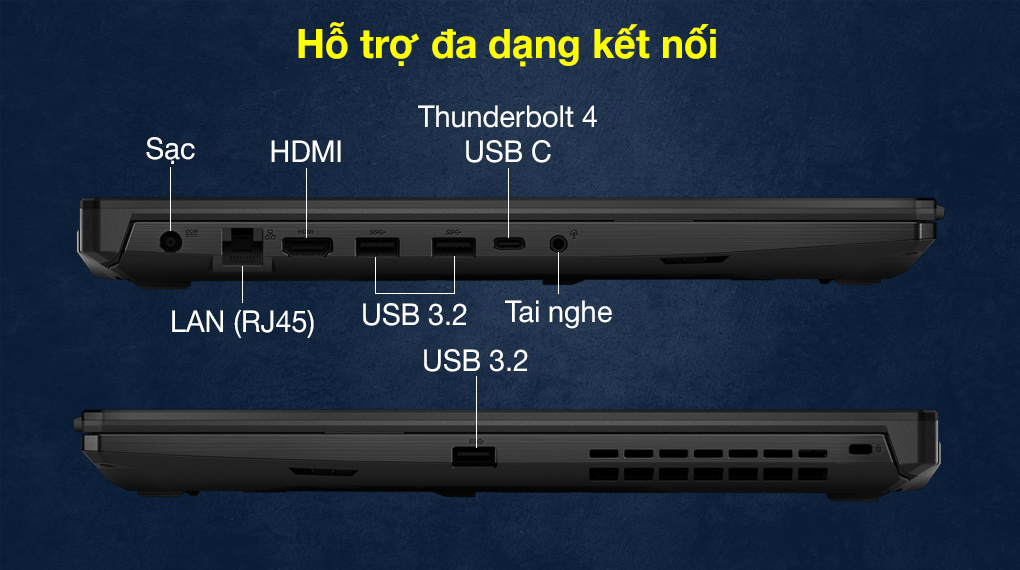 Asus TUF Gaming FX706HC i5 11400H (HX003T) - Cổng kết nối