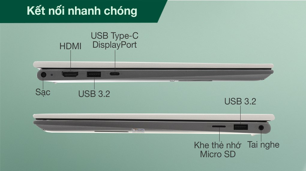 Laptop Dell Inspiron 14 5410 i5 1135G7/8GB/512GB/2GB MX350/Touch/Pen/Office H&S2019/Win10 (N4I5147W)