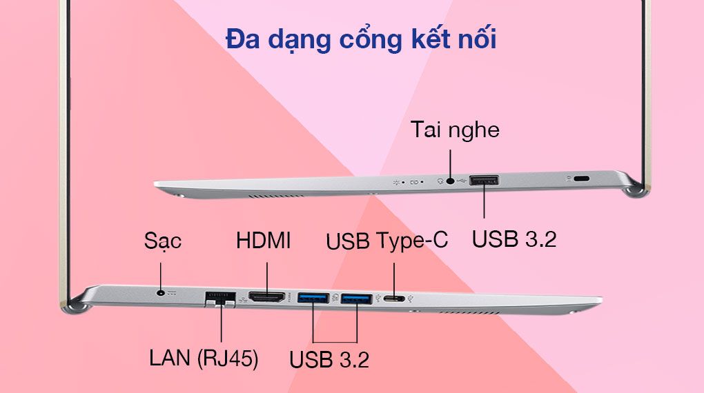 Acer Aspire A514 54 53T8 i5 1135G7 (NX.A2ASV.006) - Cổng kết nối