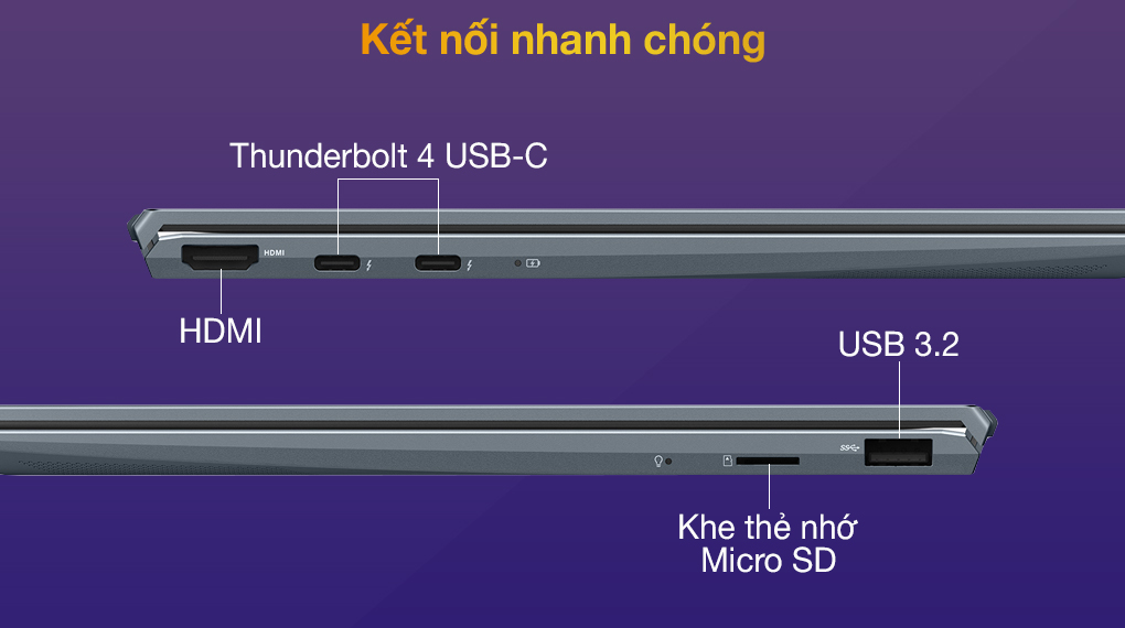 Asus ZenBook UX325EA i5 1135G7 (KG363T) - Cổng kết nối