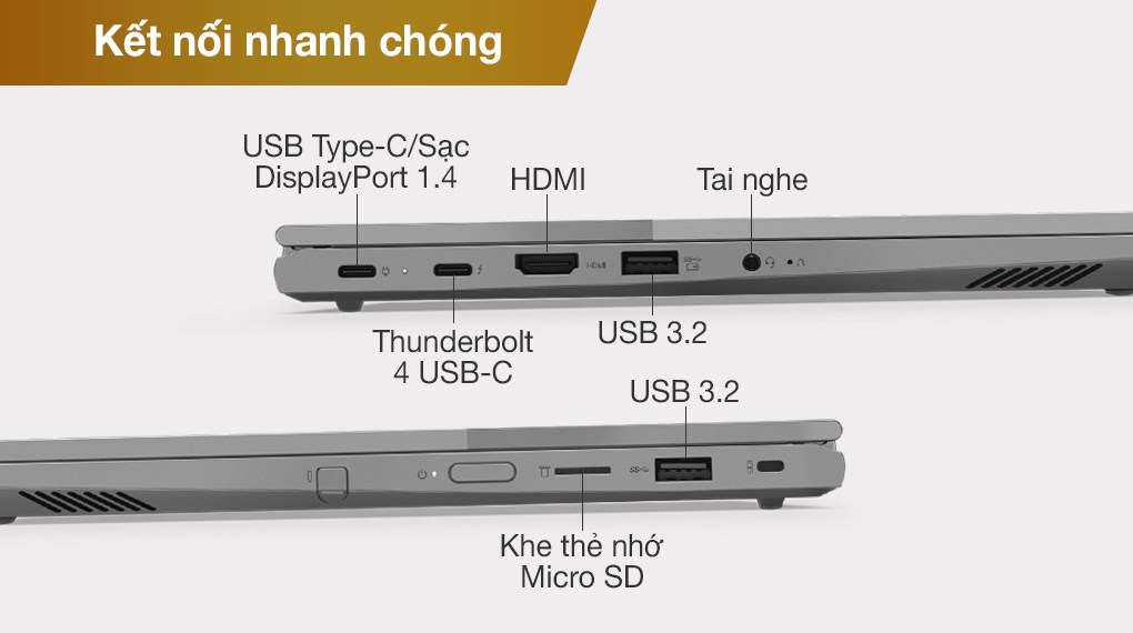 Laptop Lenovo ThinkBook 14s Yoga ITL i5 1135G7/8GB/512GB/Touch/Pen/Win10 (20WE004CVN)