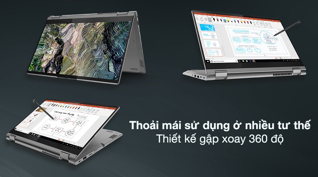 Laptop Lenovo ThinkBook 14s Yoga ITL i7 1165G7/8GB/512GB/Touch/Pen/Win10 (20WE004EVN)