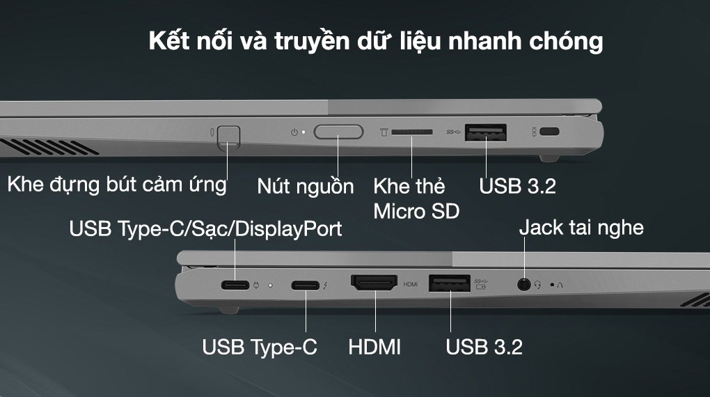 Laptop Lenovo ThinkBook 14s Yoga ITL i7 1165G7/8GB/512GB/Touch/Pen/Win10 (20WE004EVN)
