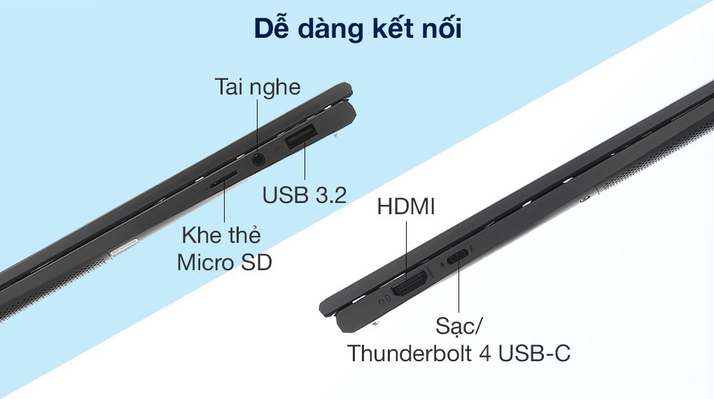 Laptop Dell Inspiron 7306A i7 1165G7/16GB/512GB/Touch/Pen/Win10 (P125G002N7306A)