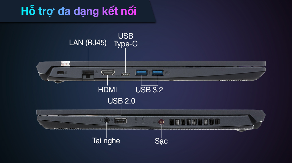 Acer Aspire 7 Gaming A715 42G R6ZR R5 5500U (NH.QAYSV.003) - Cổng kết nối