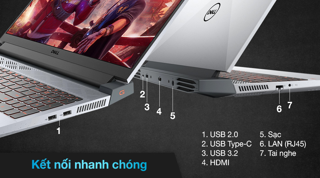 Dell Gaming G15 5515 R5 5600H (P105F004BGR) - Cổng kết nối