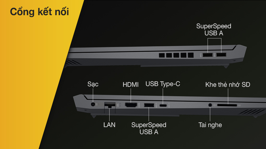 HP Gaming VICTUS 16 e0175AX R5 5600H (4R0U8PA) - Cổng kết nối