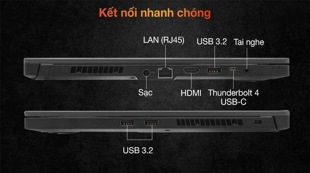 Asus TUF Gaming FX516PM i7 11370H (HN002T) - Cổng kết nối