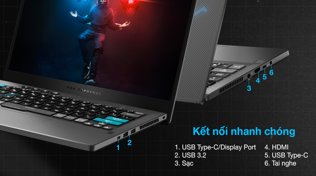 Asus ROG Zephyrus G14 Alan Walker R9 5900HS (K2064T) - Cổng kết nối