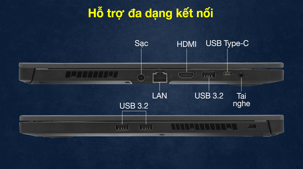 Asus TUF Gaming FX516PC i7 11370H (HN001T) - Cổng kết nối