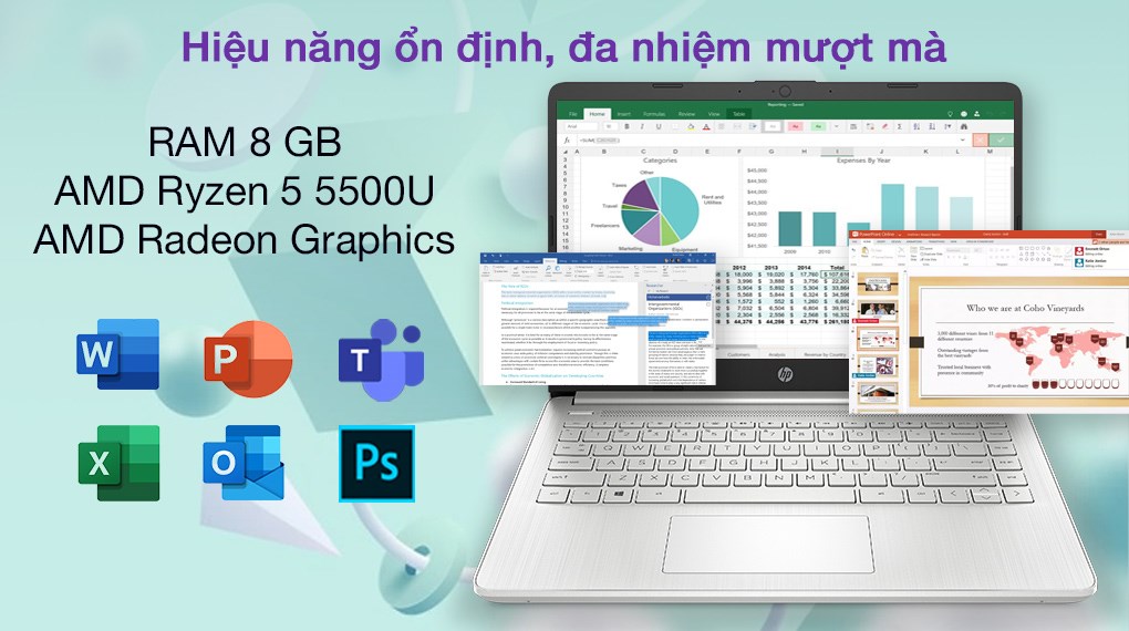 Laptop HP 14s fq1065AU R5 5500U/8GB/512GB/Win10 (4K0Z5PA)