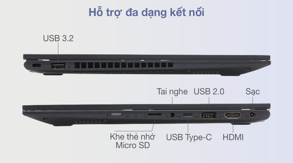 Laptop Asus VivoBook TM420IA R7 4700U/8GB/512GB/Touch/Pen/Win10  (EC227T)